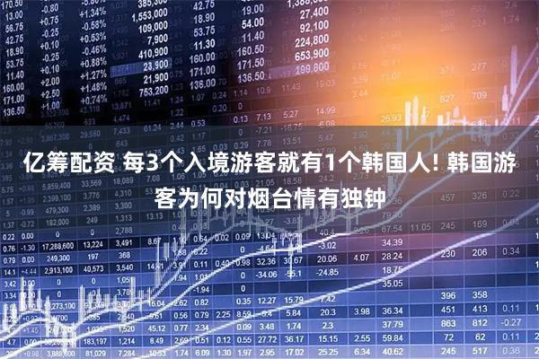亿筹配资 每3个入境游客就有1个韩国人! 韩国游客为何对烟台情有独钟